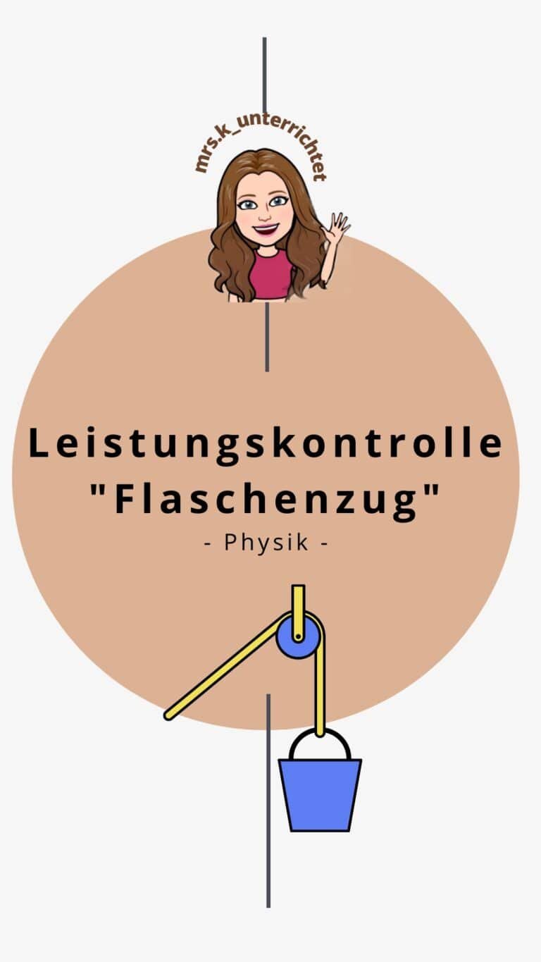 Leistungskontrolle Flaschenzug Physik