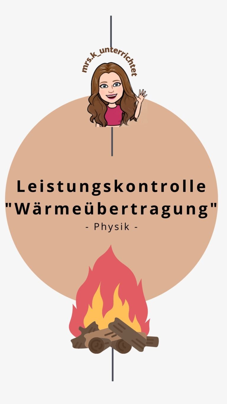 Leistungskontrolle Wärmeübertragung + Dämmung Physik