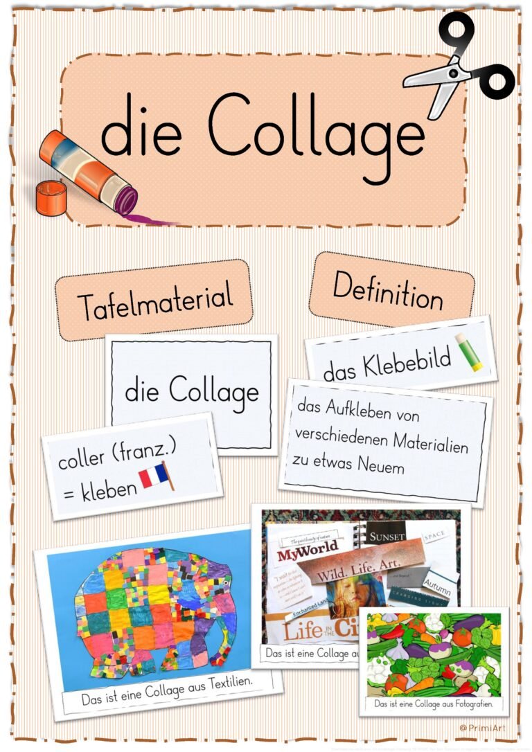 Die Collage – Kunstunterricht – Tafelmaterial