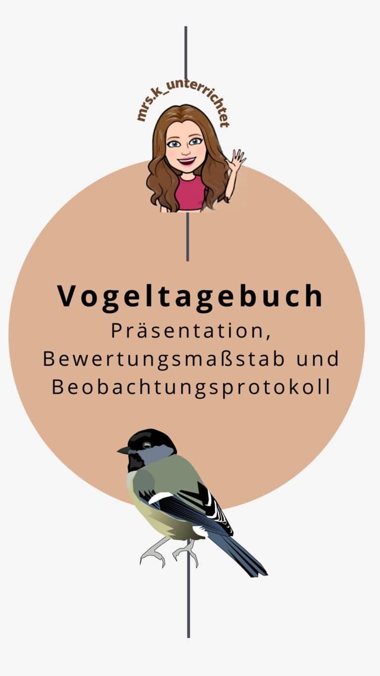 Vogeltagebuch: Präsentation, Protokoll, Aufgaben + Bewertung