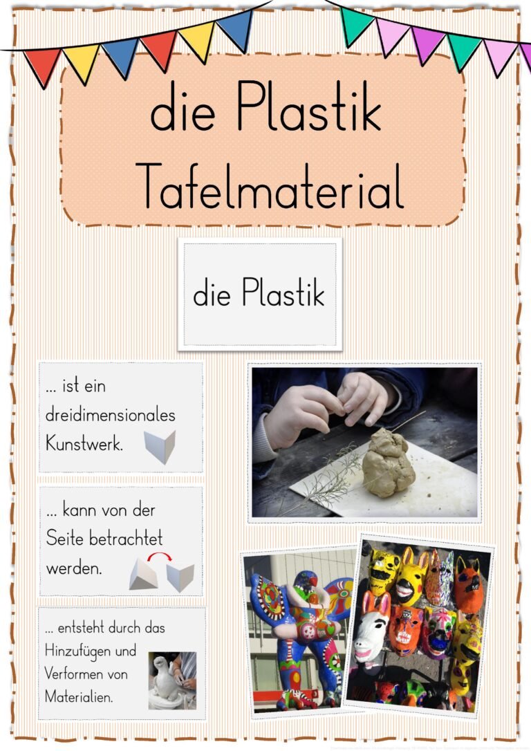 Tafelmaterial „die Plastik“