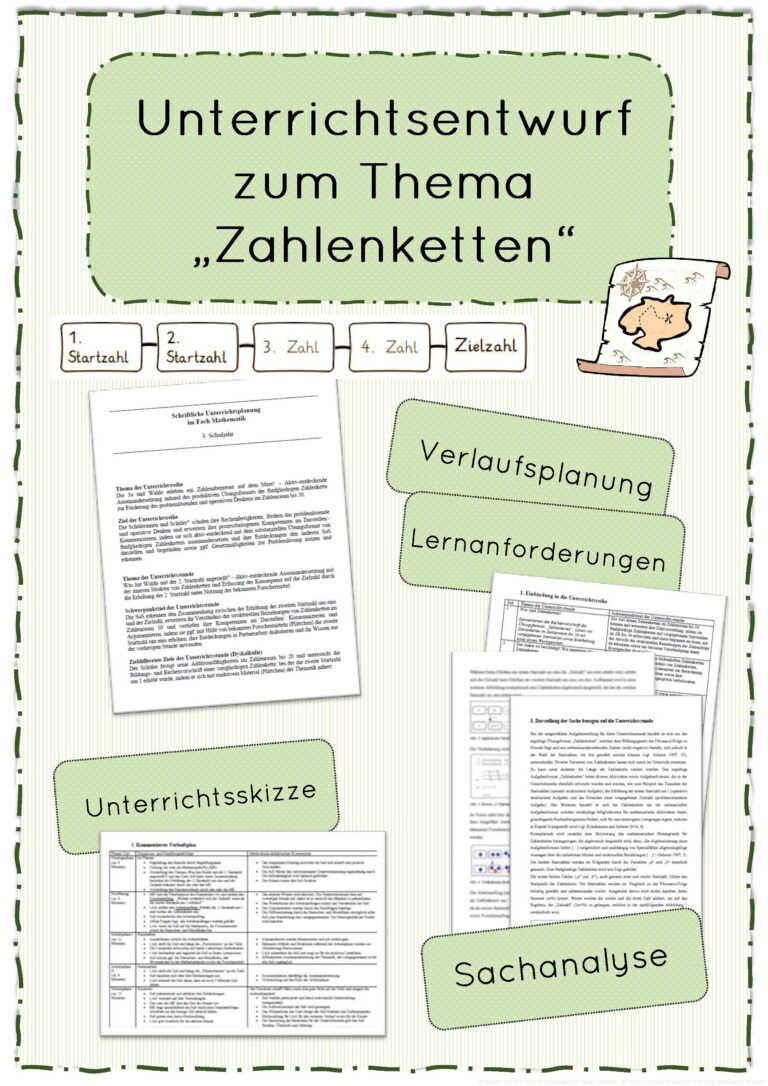 Unterrichtsentwurf zum Thema Zahlenketten – Klasse 3