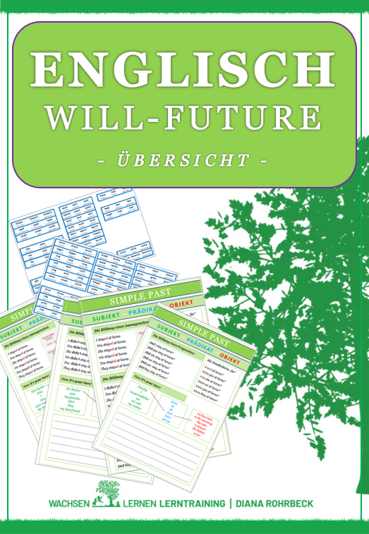 Englisch: Will-Future – Übersicht