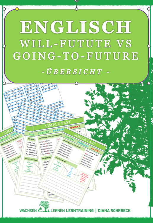 Englisch: Will-Future vs Going-To-Future – Übersicht