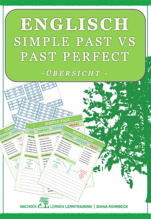 Englisch: Simple Past vs Past Perfect – Übersicht