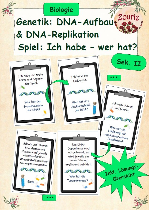 Spiel: Genetik – DNA-Aufbau & DNA-Replikation wiederholen