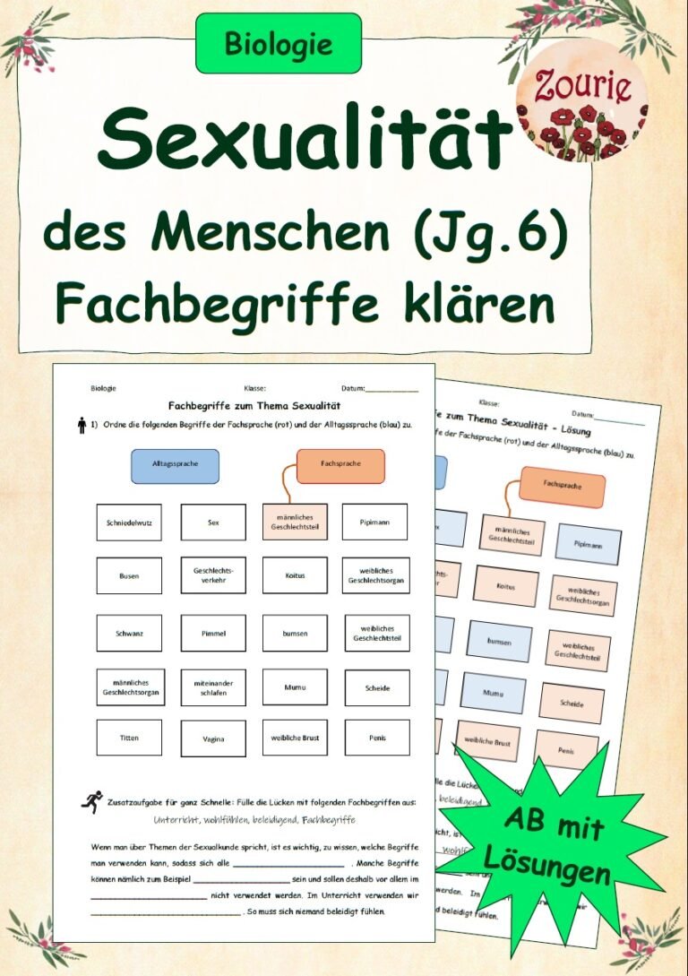 Arbeitsblatt Sexualkunde: Fachsprache klären & verwenden