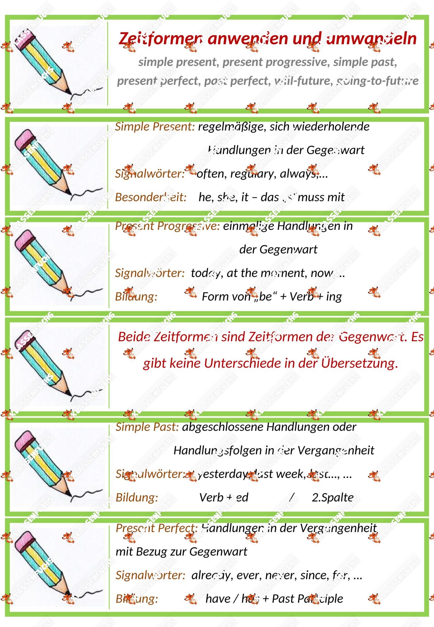 Klassenfuchs Image